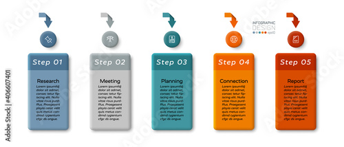 5 steps for presentations in business, organization, marketing and education by design square. infographic design.