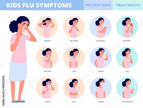 Child flu prevention. Cold symptoms, sickness children treatment. Kids healthy infographics, girl with sneeze cough fever utter vector poster. Illustration prevention and treatment care