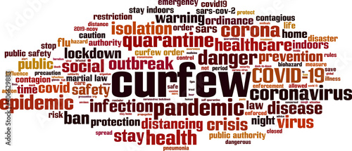 Curfew word cloud