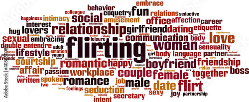 Flirting word cloud