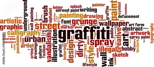 Graffiti word cloud