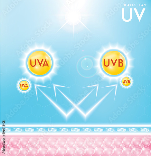 Protection UV or ultraviolet sunblock, Helps to nourish the skin to be young. 3D Vector illustration