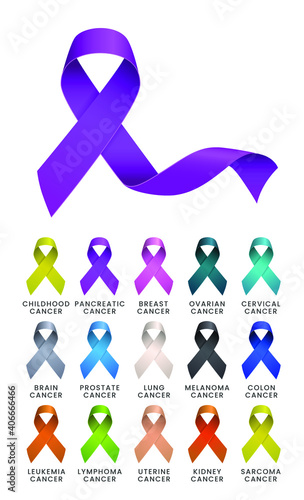 High Quality World Cancer Day Background with 3D Purple Ribbon for your Design . Isolated Vector Elements