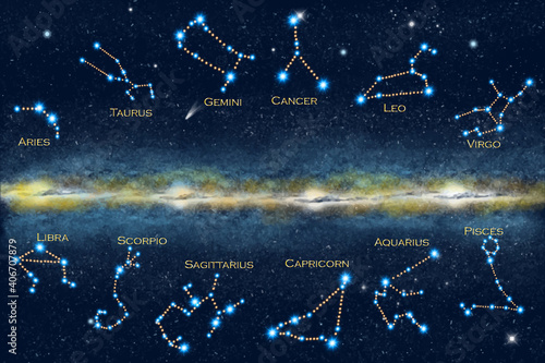 12 Constellations and 12 horoscope signs chart on galactic background. Horocope calendar. Vector illustration.