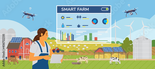 Smart Farm Horizontal Vector Banner.Woman Farmer Holding Tablet Managing Farm With Mobile App. Rural Scenery With Solar Panels, Windmills, Drones, Cows, Tractor.
