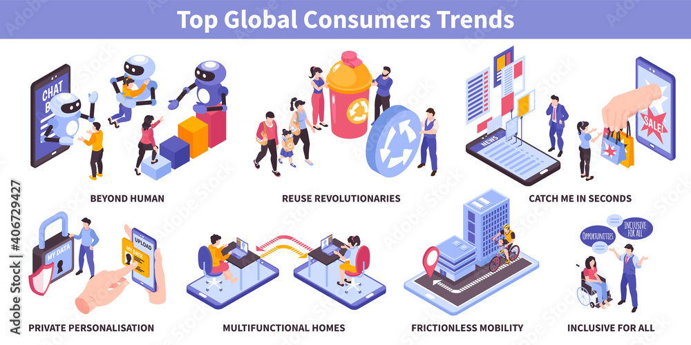 Isometric Consumer Trends Set