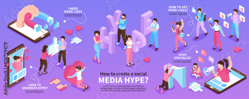 Isometric Hype Social Media Infographic Set