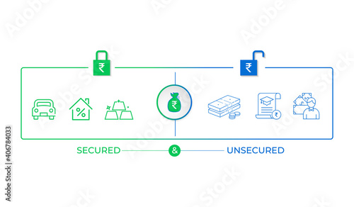 secured & unsecured loan. Financial concept about Secured vs Unsecured Loans lending icon concept photo