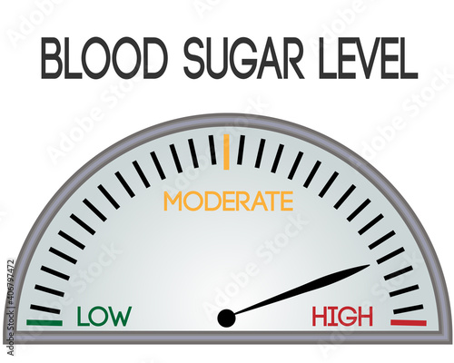 regulations blood sugar level control device vector illustration on a white background isolated