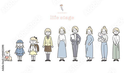 女性のライフステージのイラスト