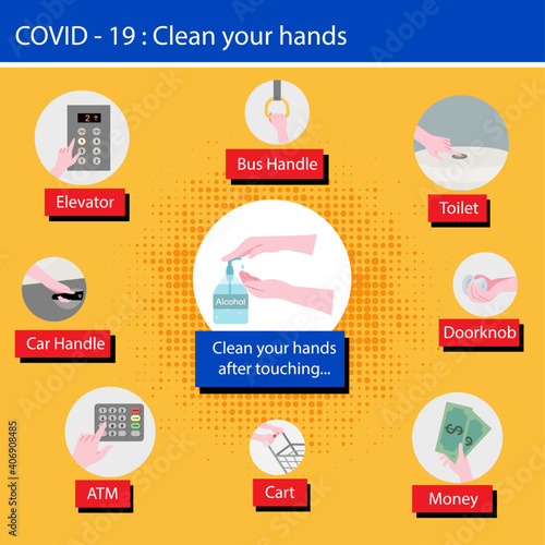 Infographic instruction about clean your hand after touching public objects. Flat vector illustration. Coronavirus (covid-19) and new normal life concept.