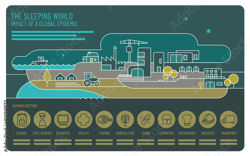 infographie sur impact et répercussions économiques suite à la pandémie mondiale du Covid-19