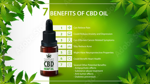 Medical uses for cbd oil, benefits of use CBD oil. Green poster with glass bottle of cbd oil