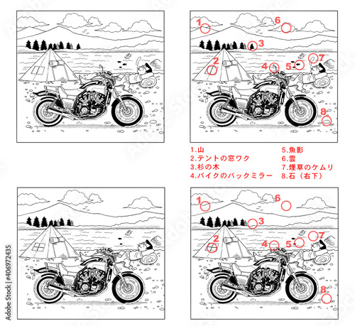 間違い探し、キャンプ