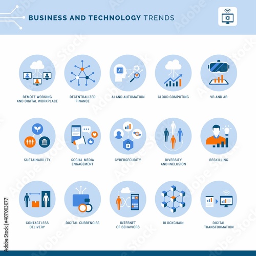 Business and technology trends icons set