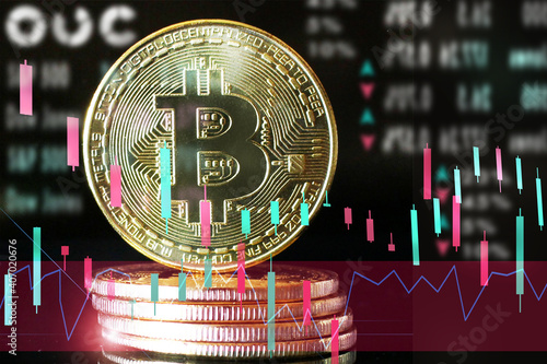 Investing in bitcoin and stock market charts