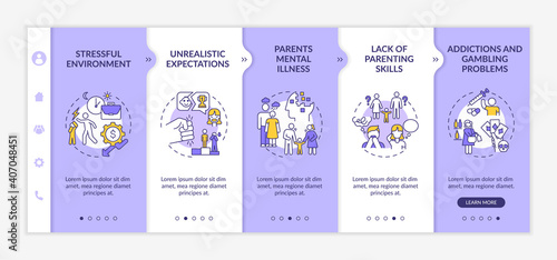 Emotional abuse in children onboarding vector template. Parents mental illness. High expectation. Responsive mobile website with icons. Webpage walkthrough step screens. RGB color concept
