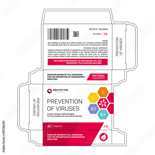 The design of the packaging of the antiviral drug, template, vector