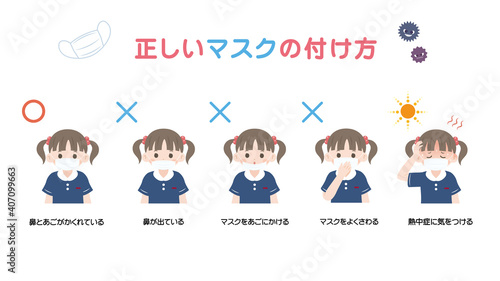 正しいマスクの付け方　図解　女の子