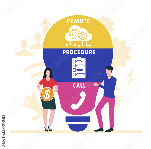 Flat design with people. RPC - Remote Procedure Call acronym, business concept background.   Vector illustration for website banner, marketing materials, business presentation, online advertising.