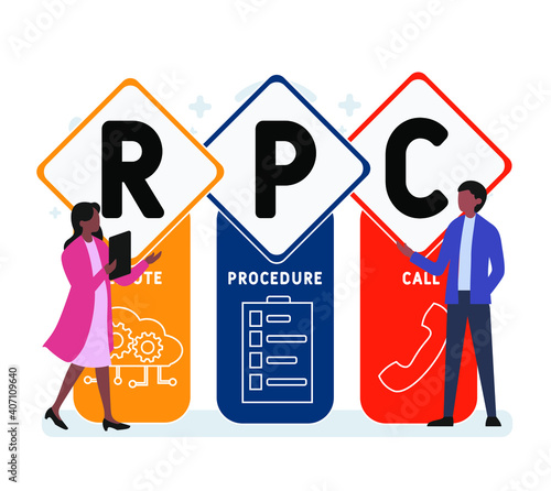 Flat design with people. RPC - Remote Procedure Call acronym, business concept background.   Vector illustration for website banner, marketing materials, business presentation, online advertising.