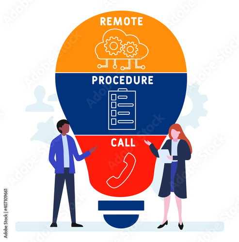 Flat design with people. RPC - Remote Procedure Call acronym, business concept background.   Vector illustration for website banner, marketing materials, business presentation, online advertising.