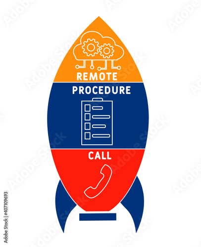 RPC - Remote Procedure Call acronym. business concept background.  vector illustration concept with keywords and icons. lettering illustration with icons for web banner, flyer, landing page