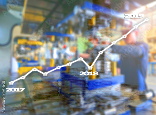 Good benefit graph in the industry