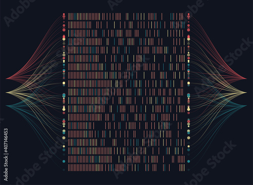 Big genomic data visualization