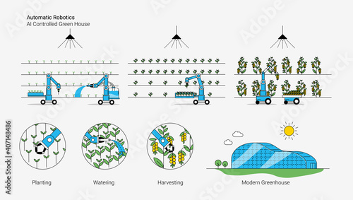 Robotics automation. Autonomous robots growing vegetables in modern Greenhouse. Greenhouse management without people. Modern linear style illustration.