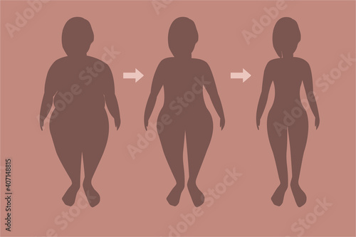 Woman silhouette in loose wheight stages. before and after dieting or weight loss exercising the loose weight concept