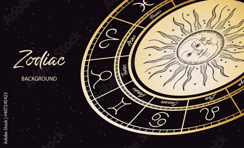 Zodiac background. Astrological horoscope. Horizontal banner with the horoscope circle.