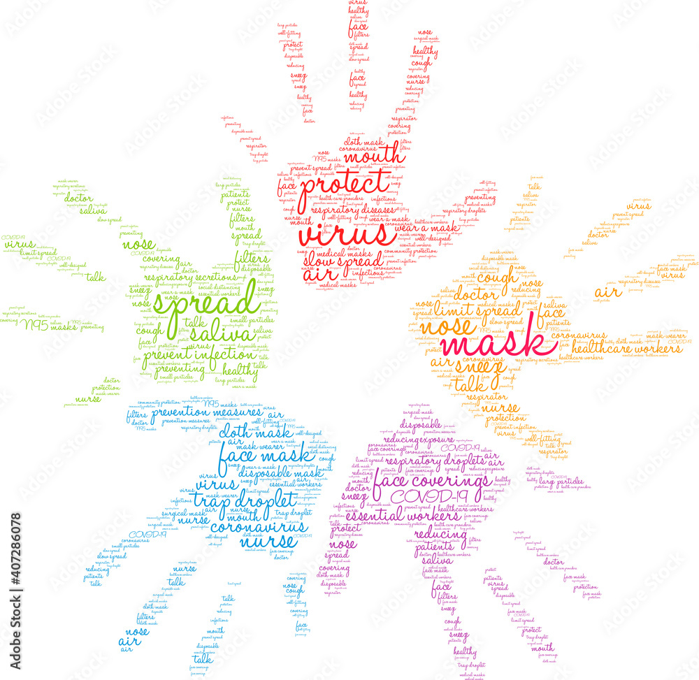 Mask Word Cloud on a white background. 
