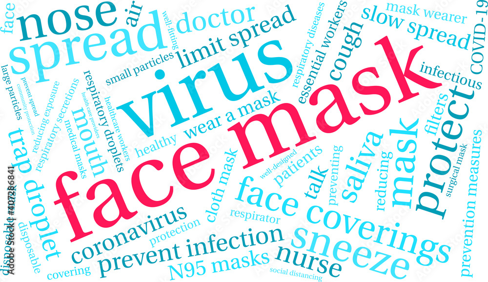 Face Mask Word Cloud on a white background. Face Mask Word Cloud on a white background.