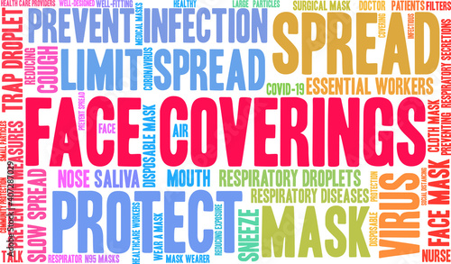 Face Coverings Word Cloud on a white background. 