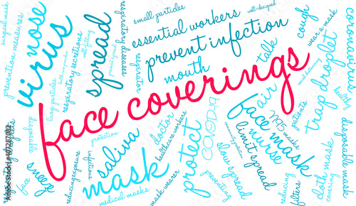 Face Coverings Word Cloud on a white background. 