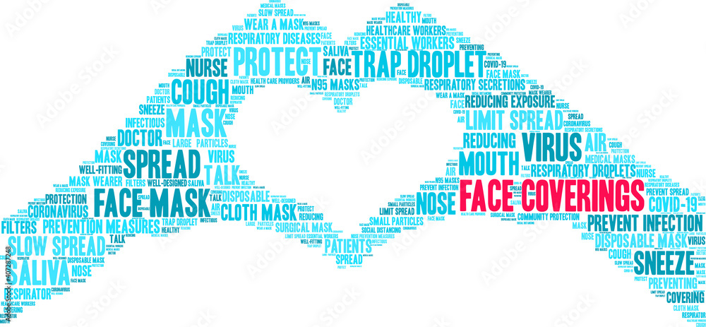 Face Coverings Word Cloud on a white background. Face Coverings Word Cloud on a white background.