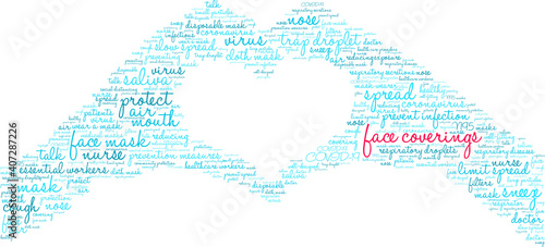 Face Coverings Word Cloud on a white background. 