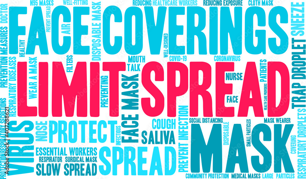 Limit Spread Word Cloud on a white background. Limit Spread Word Cloud on a white background.