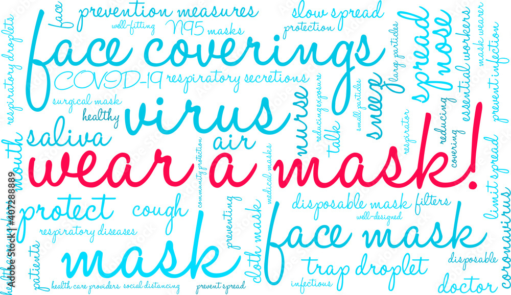 Wear a Mask Word Cloud on a white background. Wear a Mask Word Cloud on a white background.