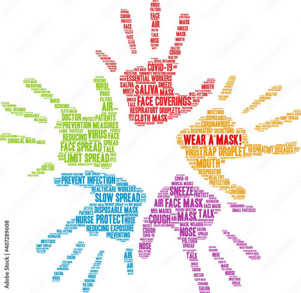 Wear a Mask Word Cloud on a white background. Wear a Mask Word Cloud on a white background.
