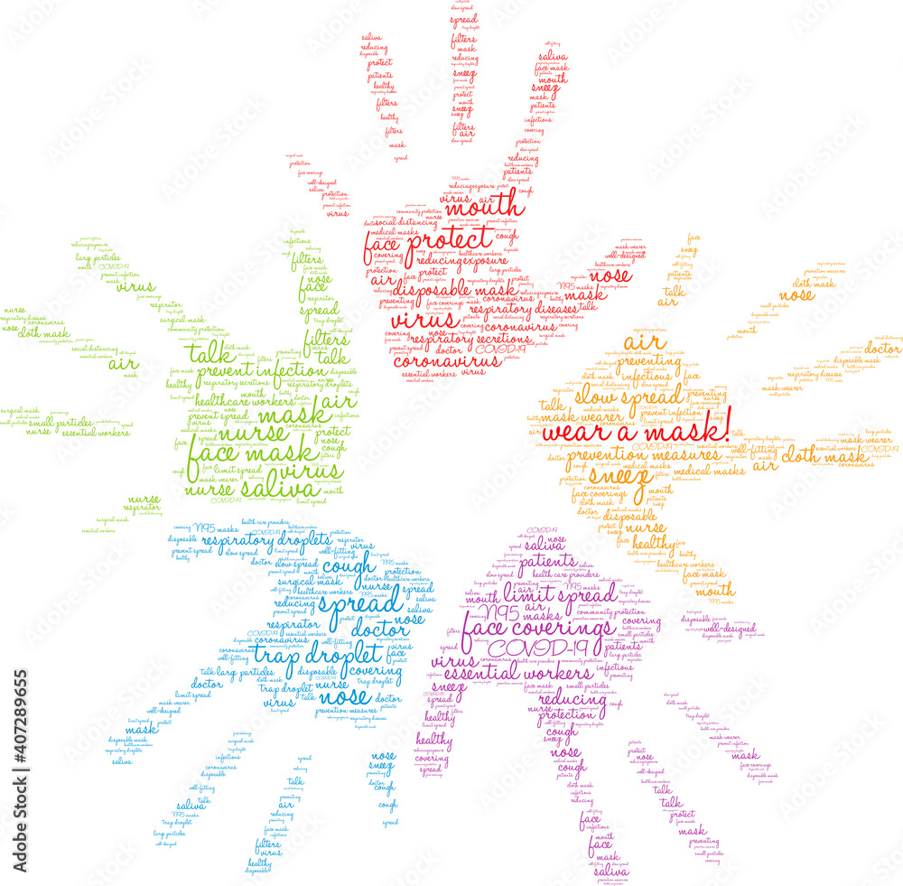 Wear a Mask Word Cloud on a white background. Wear a Mask Word Cloud on a white background.