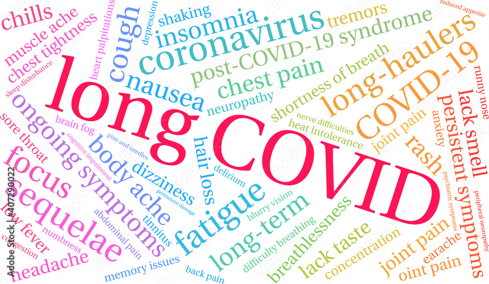 Long COVID Word Cloud on a white background. Long COVID Word Cloud on a white background.