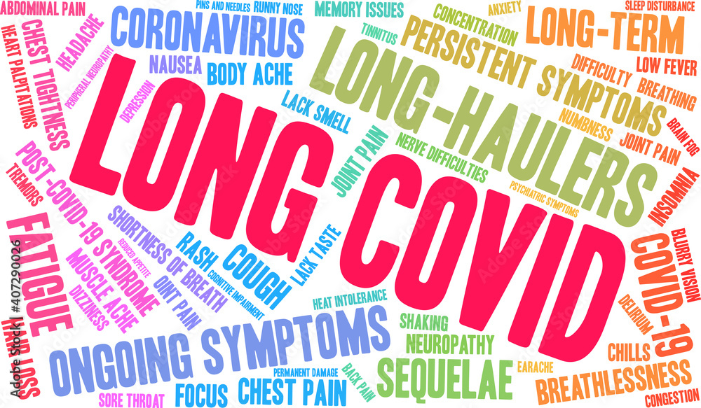 Long COVID Word Cloud on a white background. 