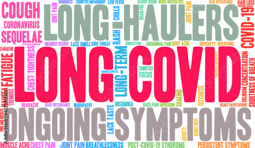 Long COVID Word Cloud on a white background. 