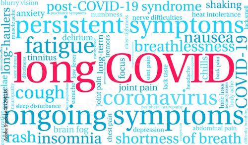 Long COVID Word Cloud on a white background. 