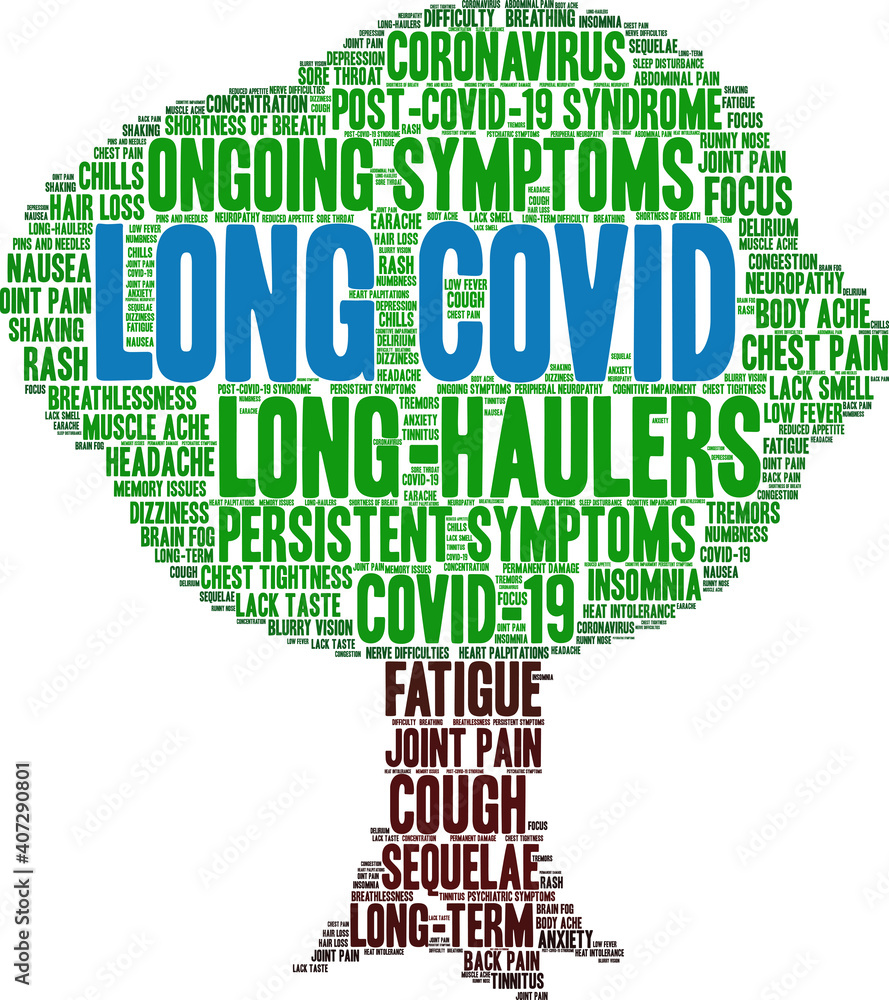 Long COVID Word Cloud on a white background. 