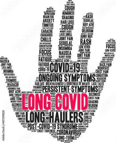 Long COVID Word Cloud on a white background. 