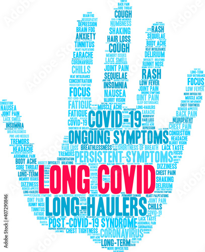 Long COVID Word Cloud on a white background.