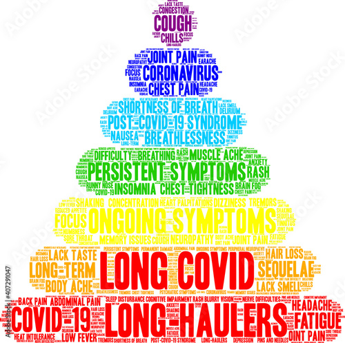 Long COVID Word Cloud on a white background.